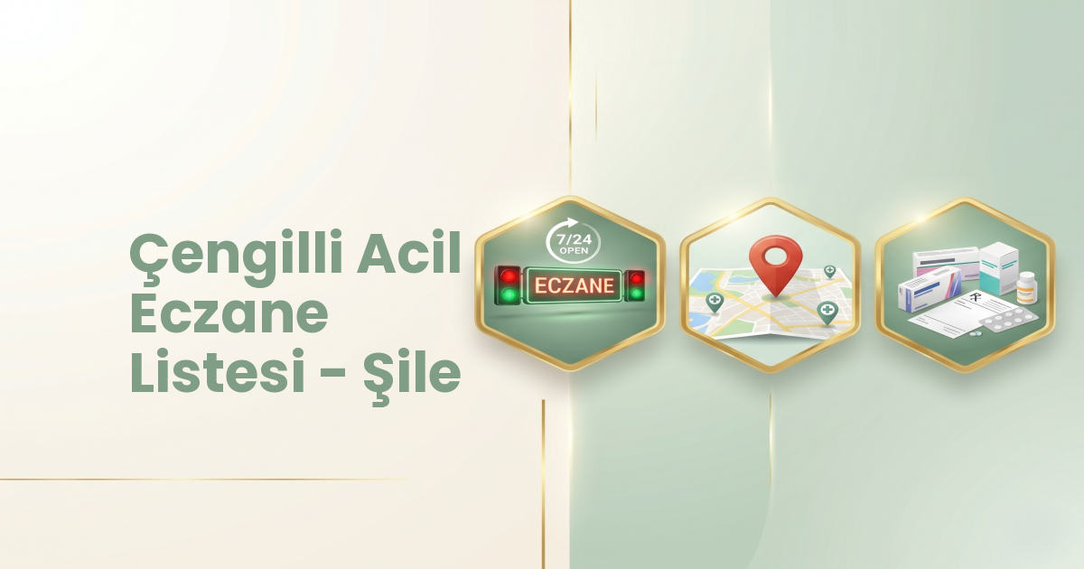 Eczane Haritası