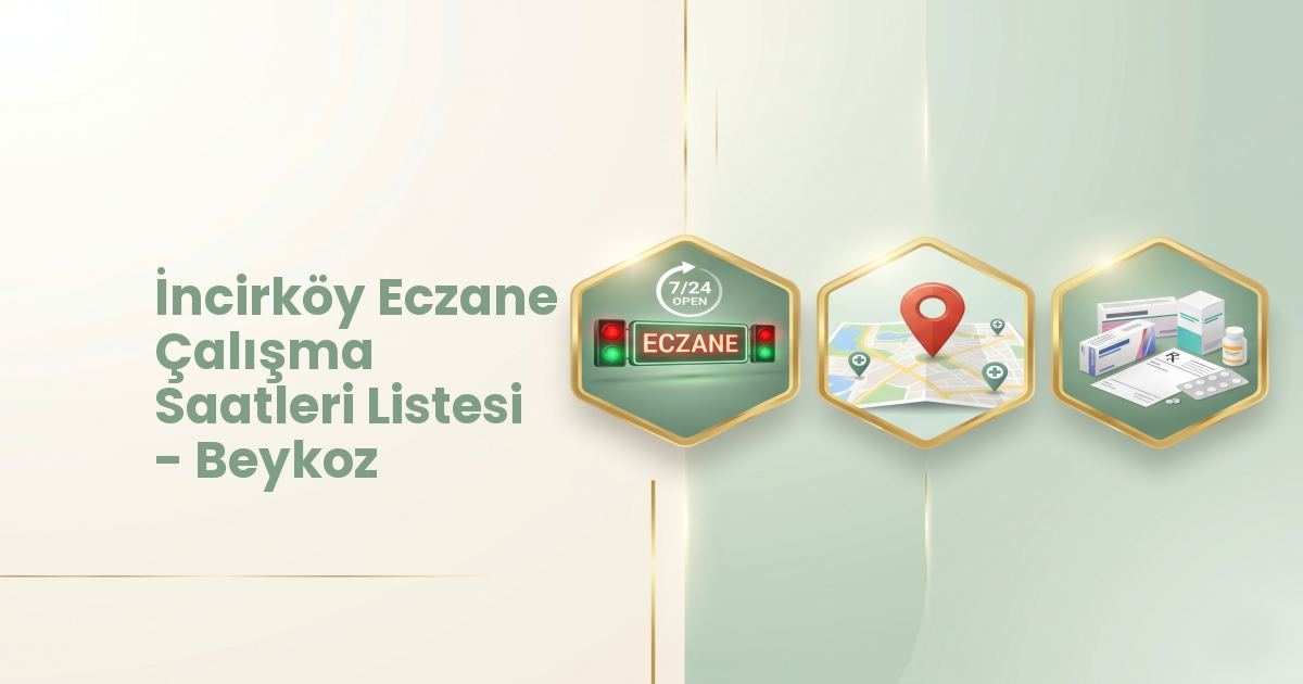 Eczane Haritası