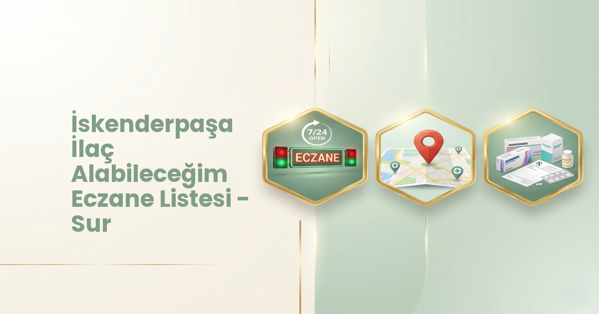 Eczane Haritası