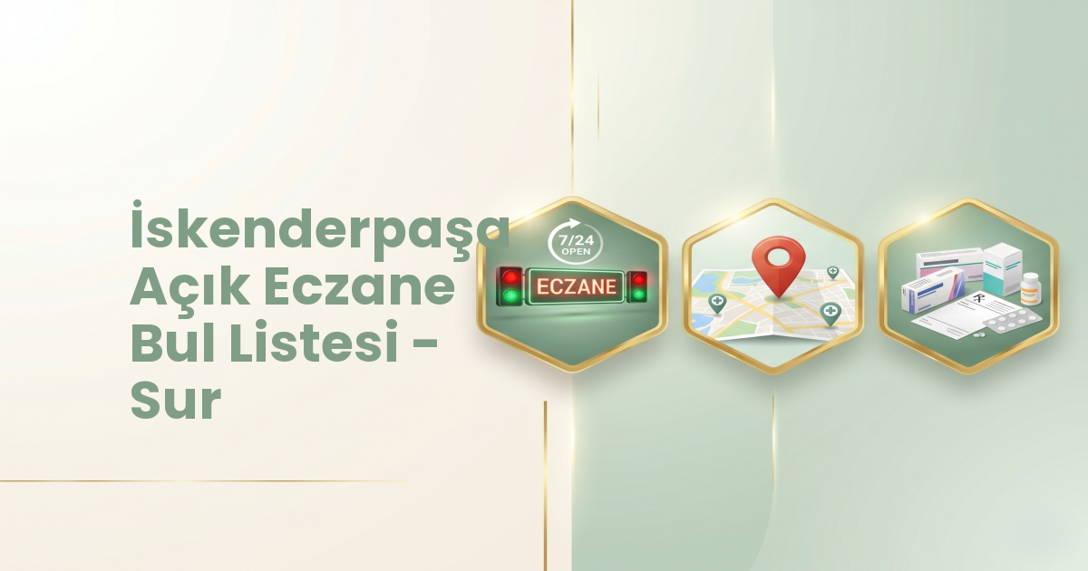 Eczane Haritası