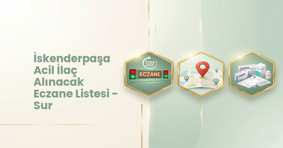 Eczane Haritası