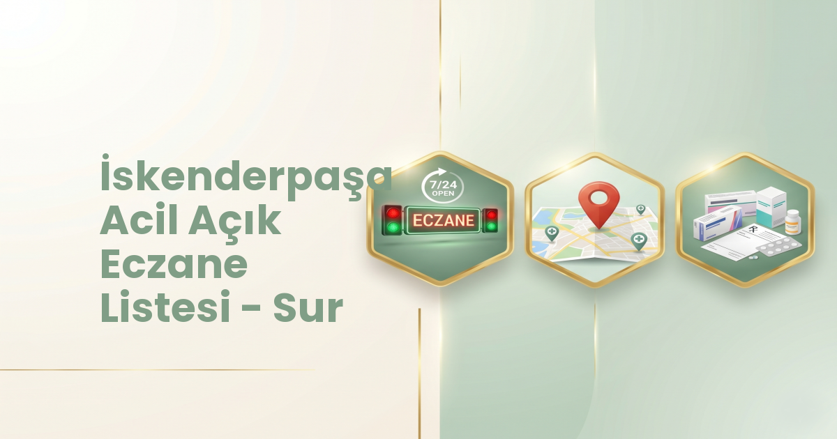 Eczane Haritası