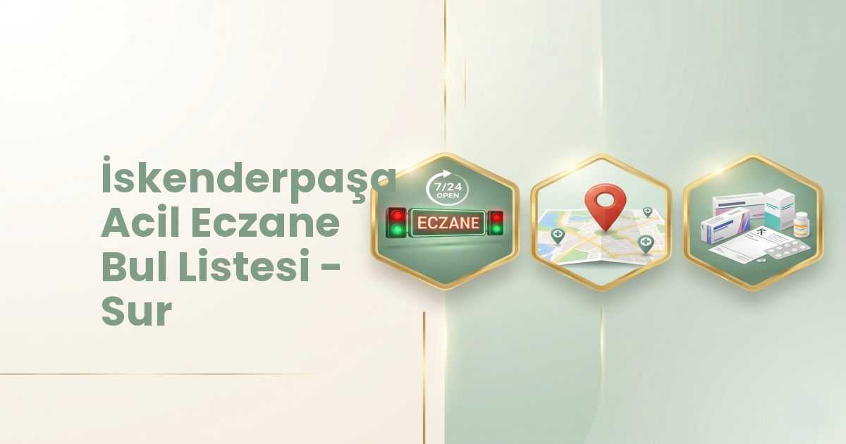 Eczane Haritası