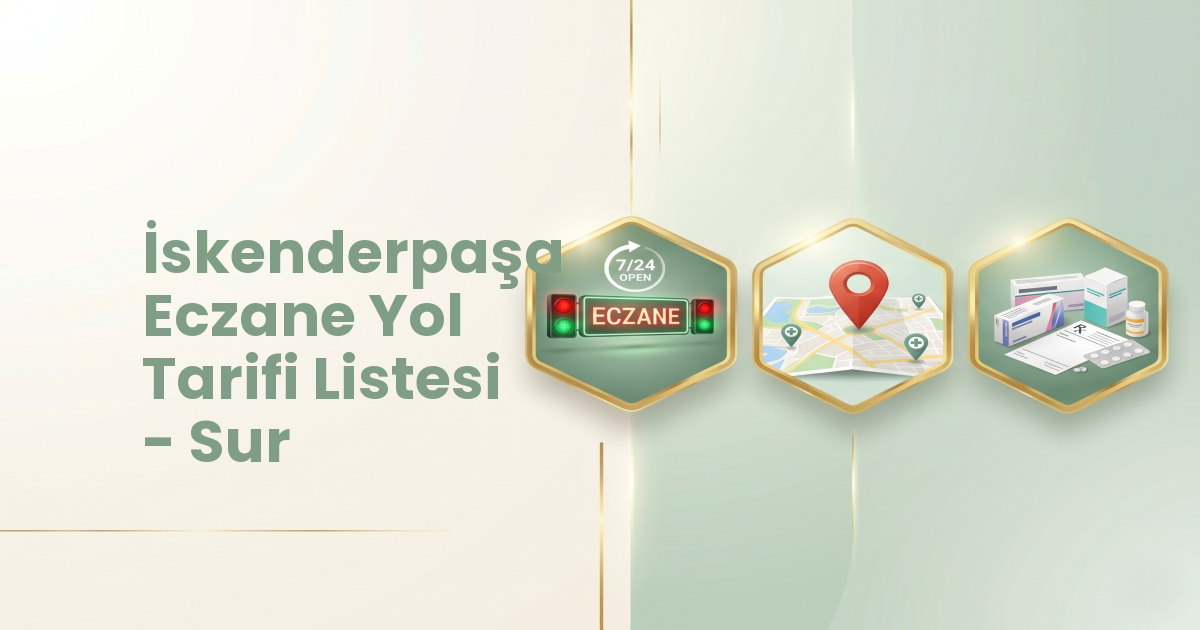 Eczane Haritası