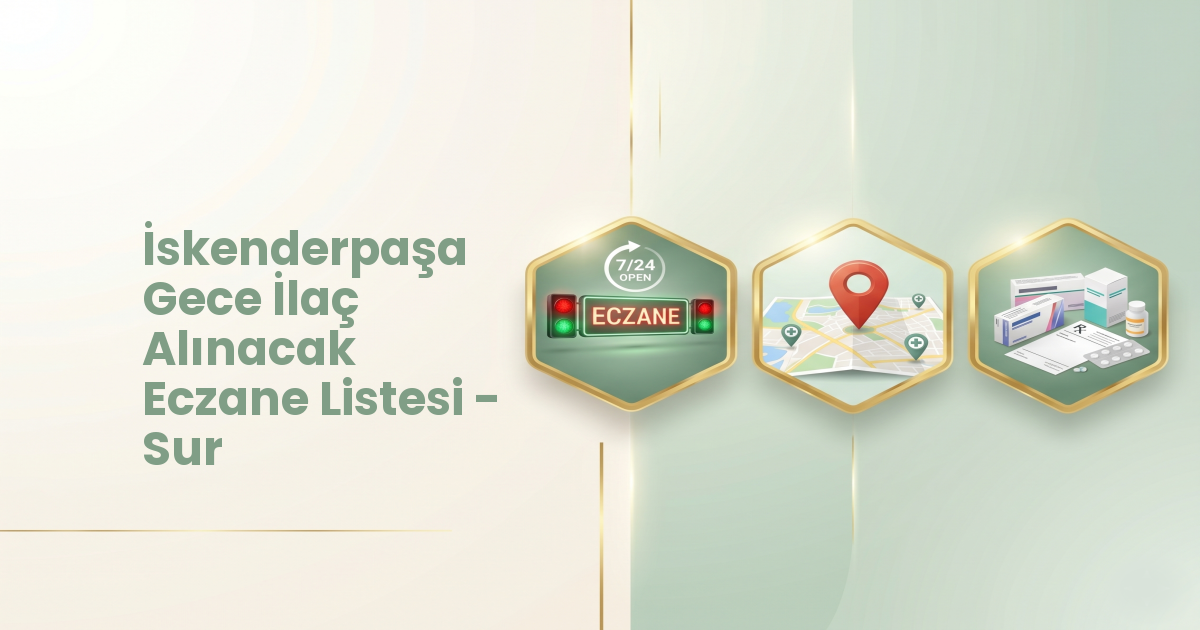 Eczane Haritası