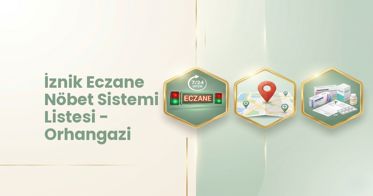Eczane Haritası