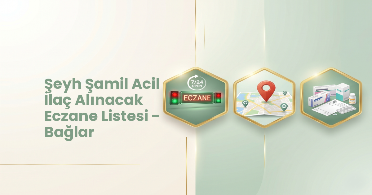 Eczane Haritası