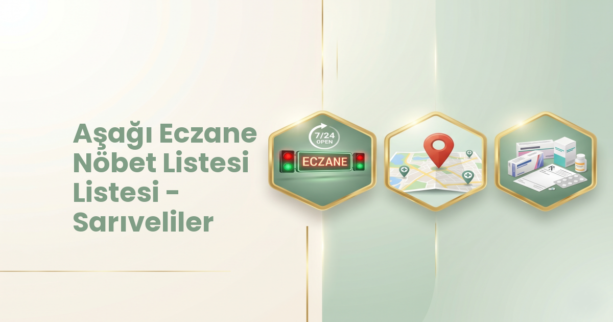 Eczane Haritası