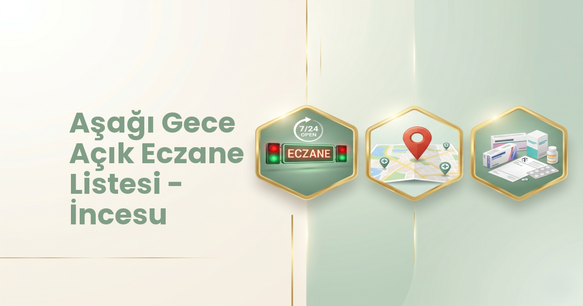 Eczane Haritası