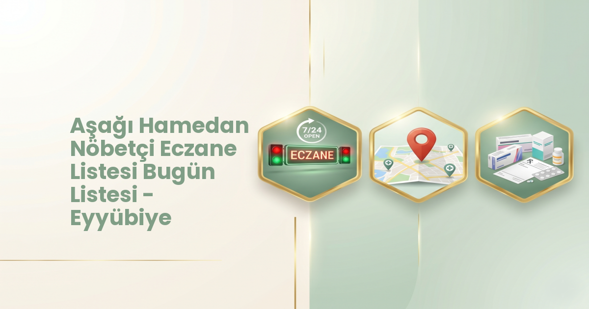 Eczane Haritası