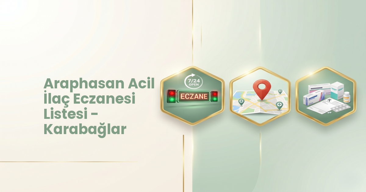 Eczane Haritası