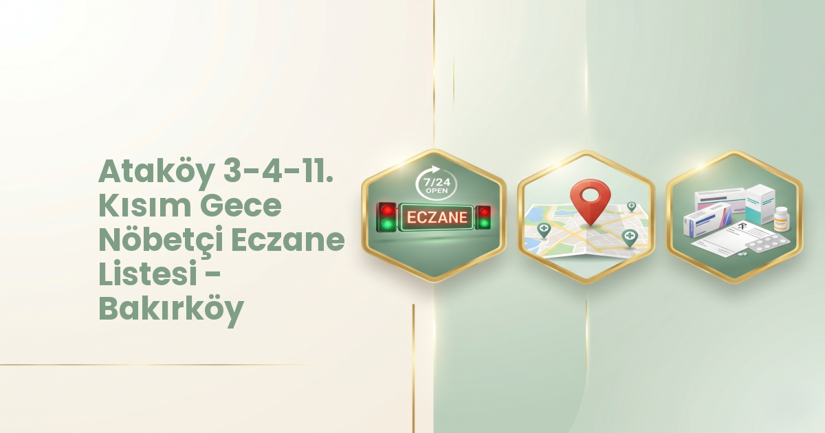 Eczane Haritası