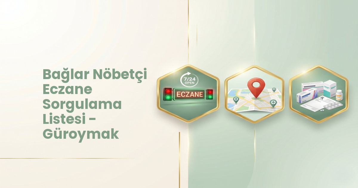 Eczane Haritası