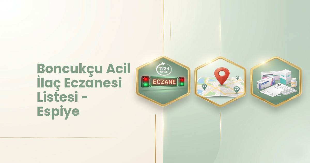 Eczane Haritası