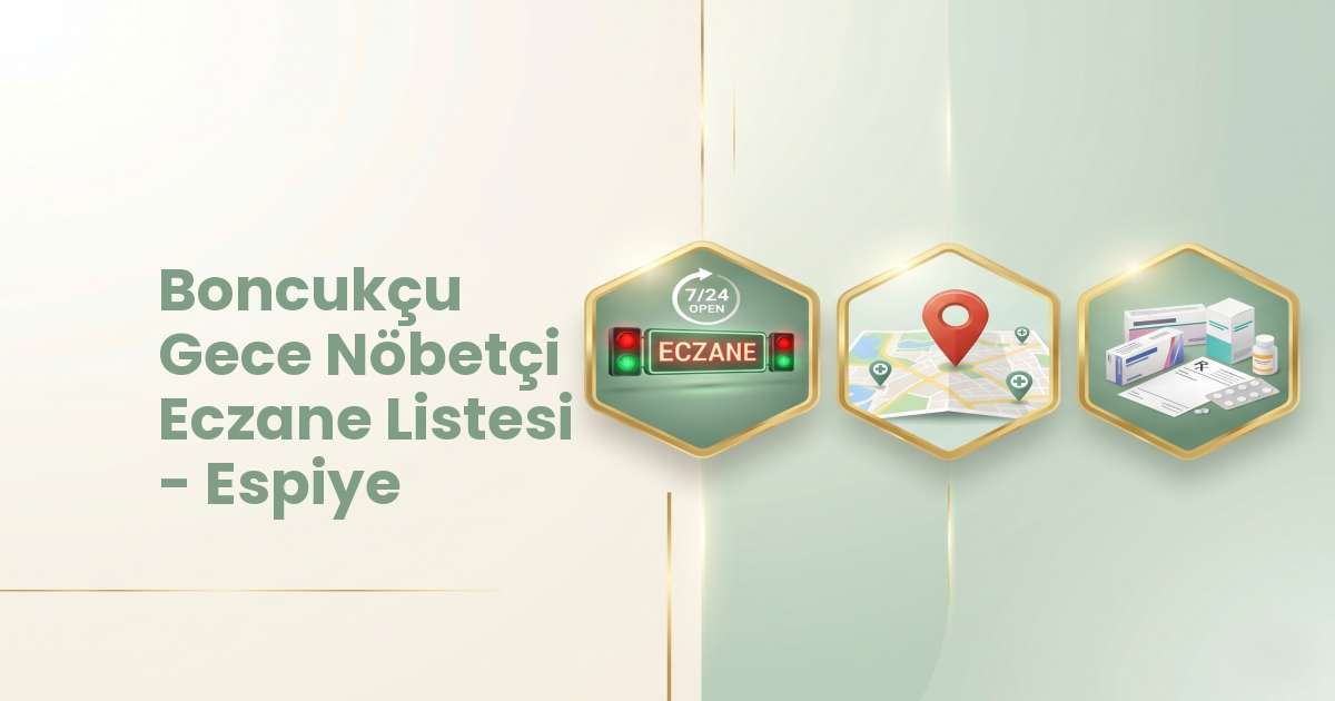 Eczane Haritası