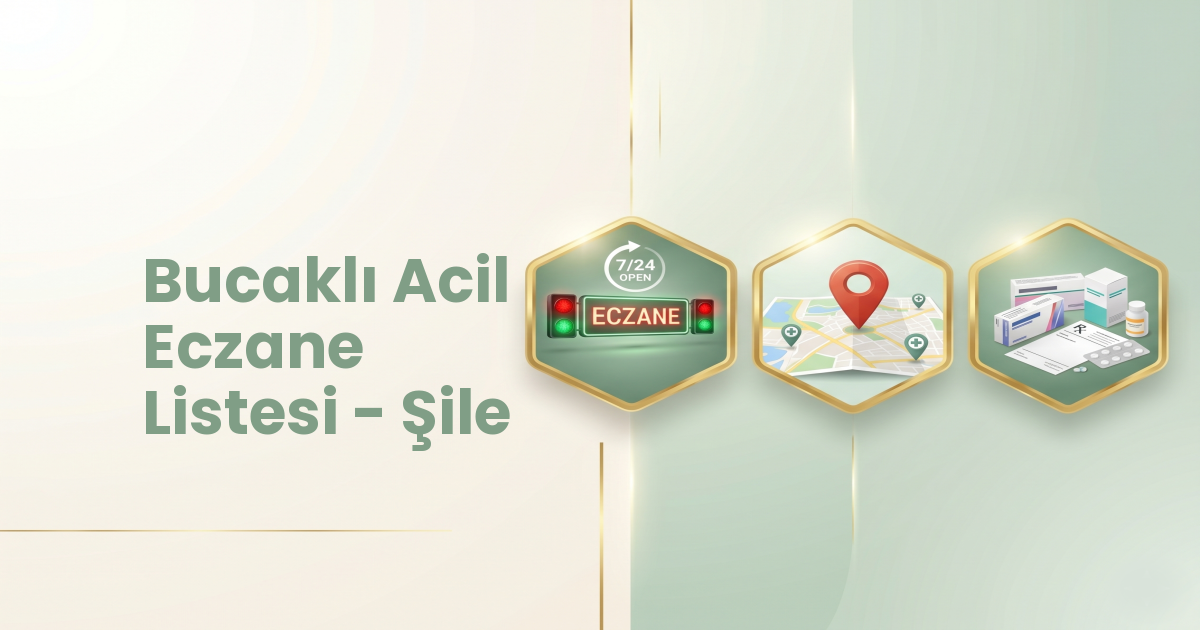Eczane Haritası