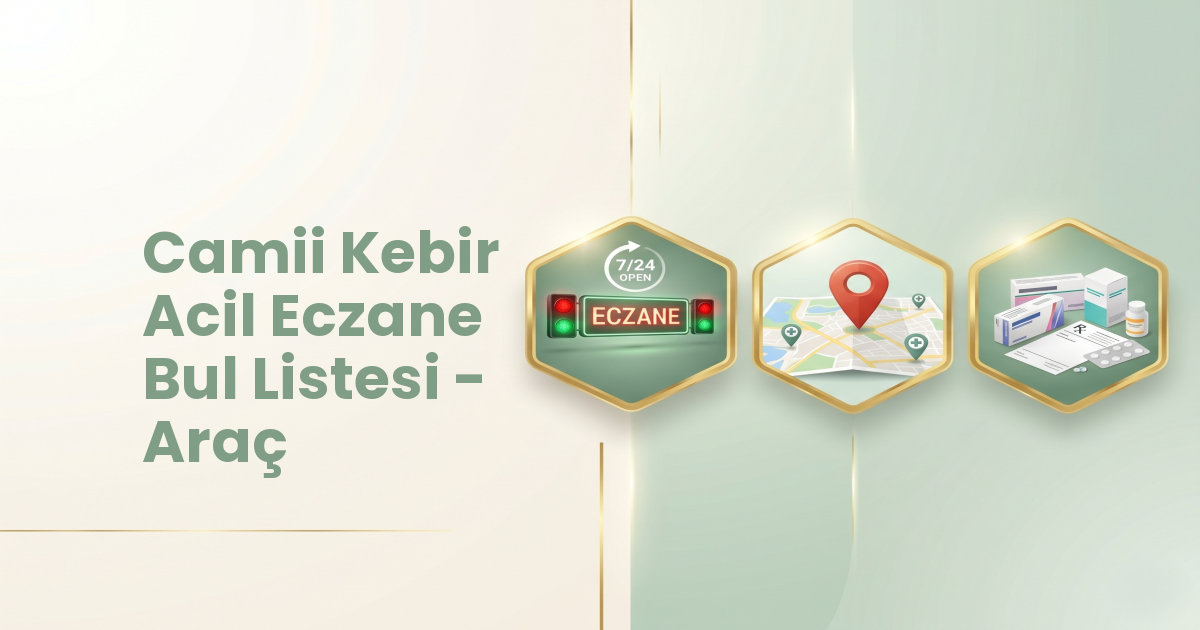 Eczane Haritası