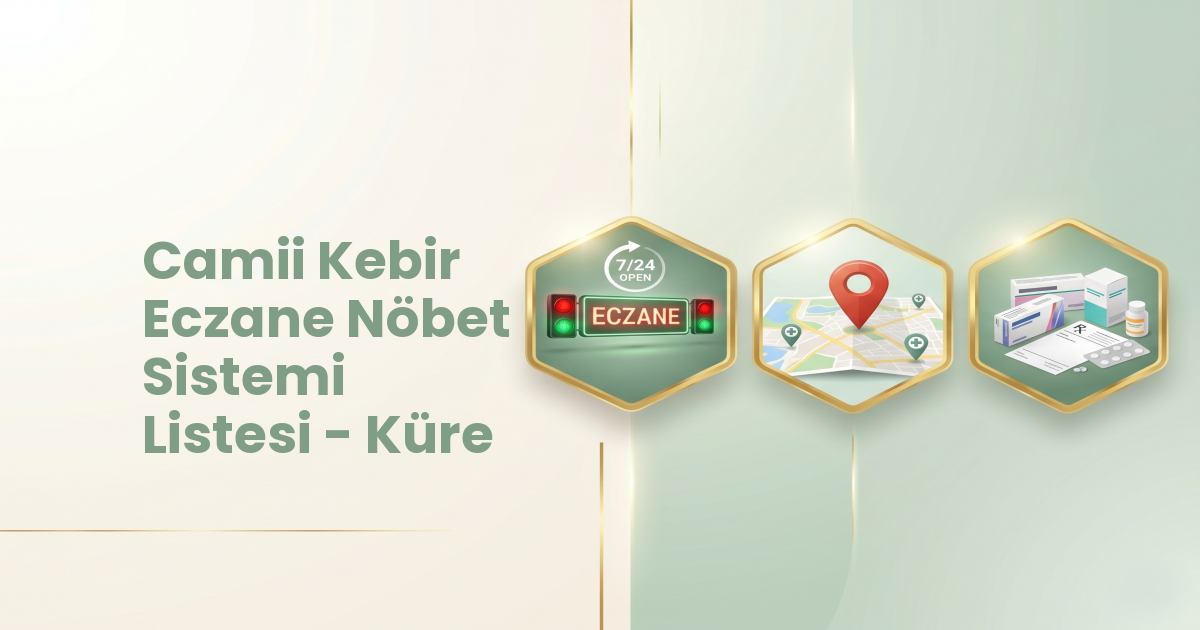 Eczane Haritası