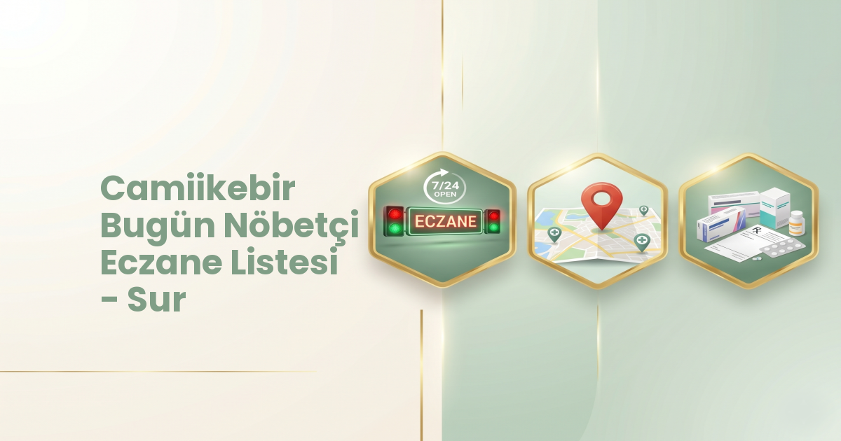 Eczane Haritası