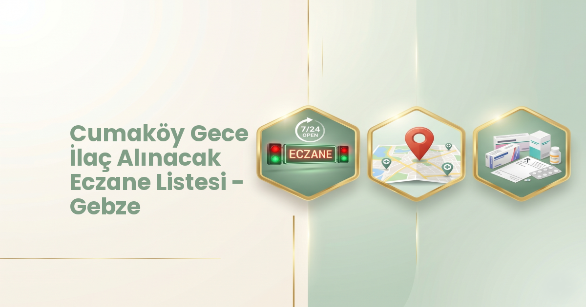 Eczane Haritası