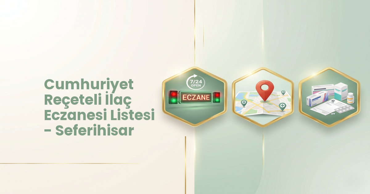 Eczane Haritası