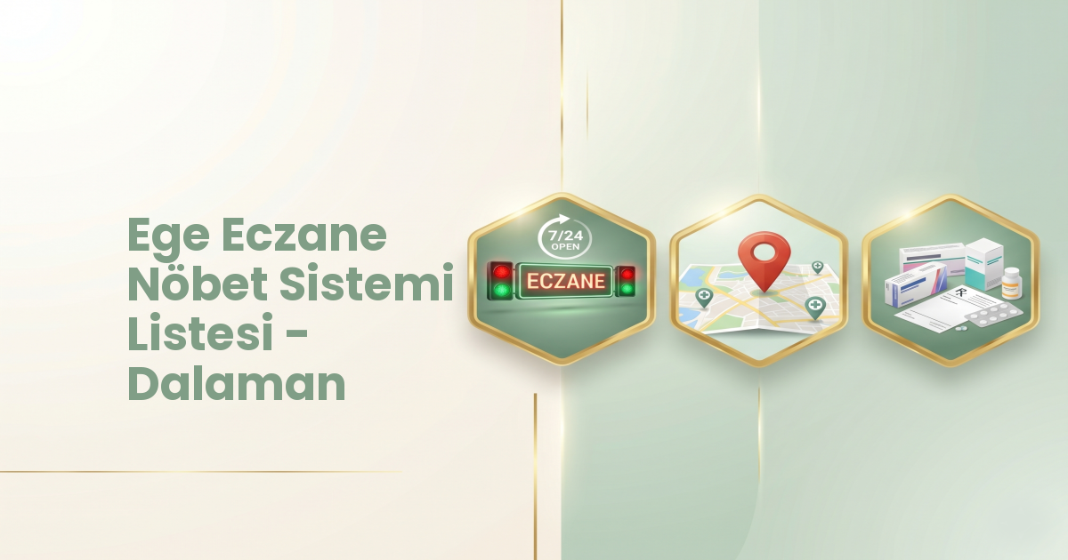 Eczane Haritası