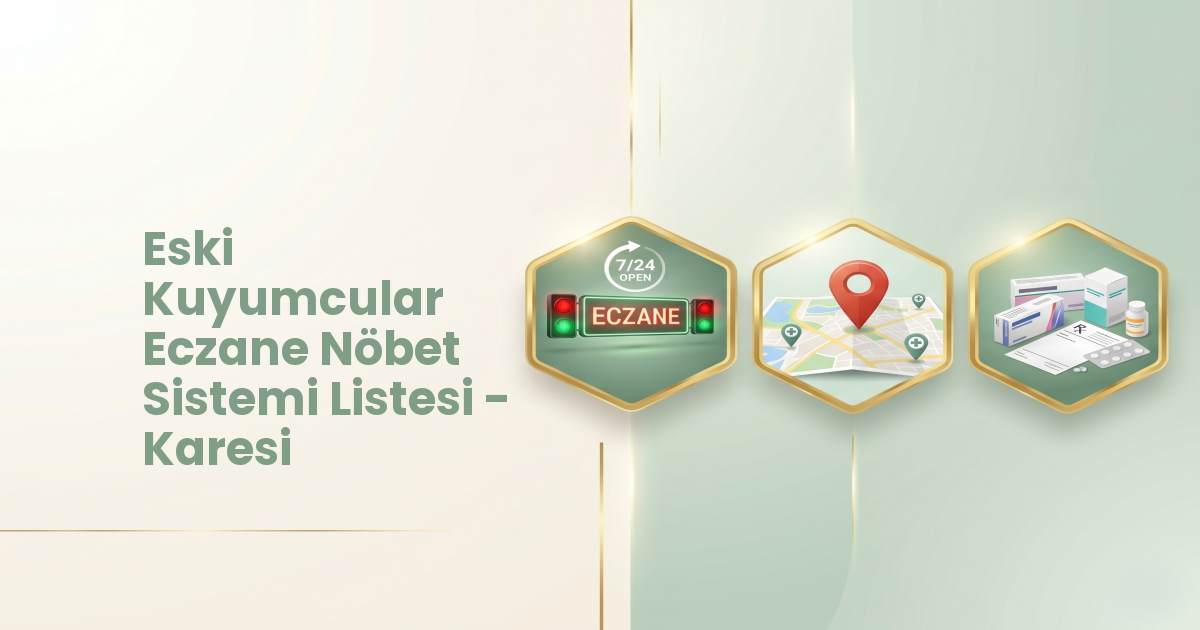 Eczane Haritası