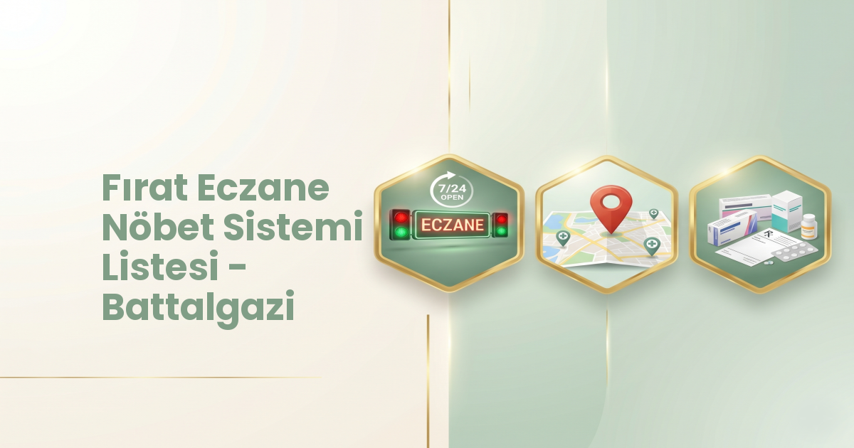 Eczane Haritası