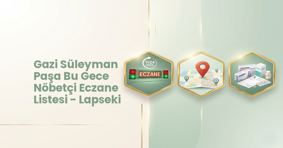 Eczane Haritası