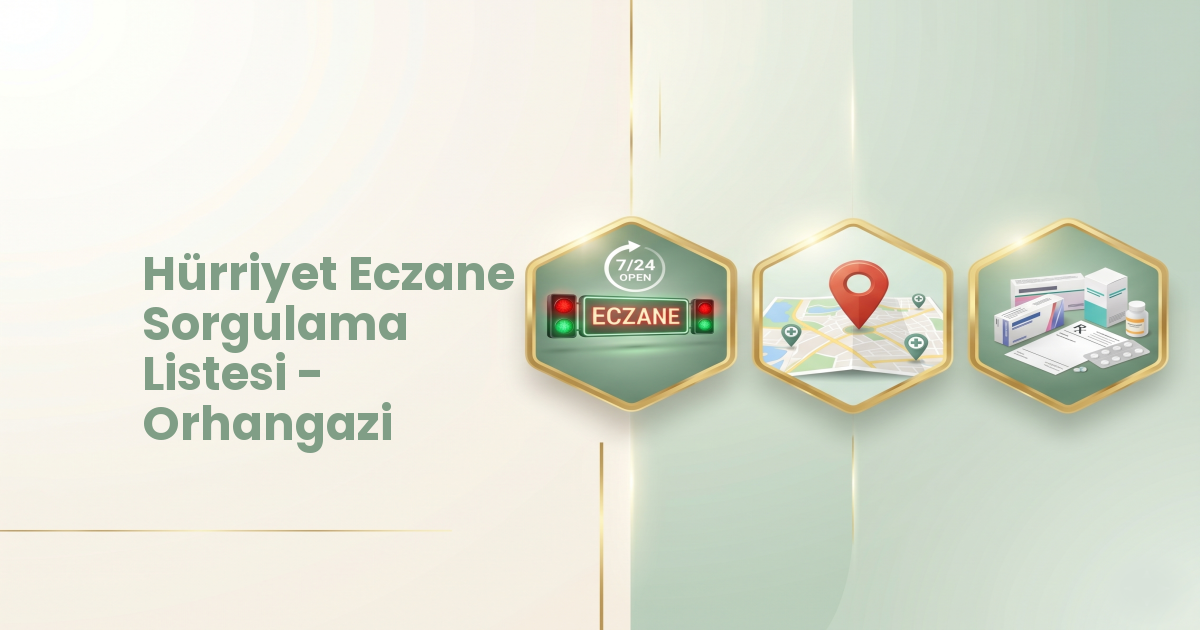 Eczane Haritası
