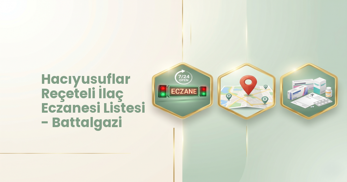 Eczane Haritası