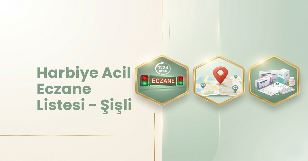 Eczane Haritası