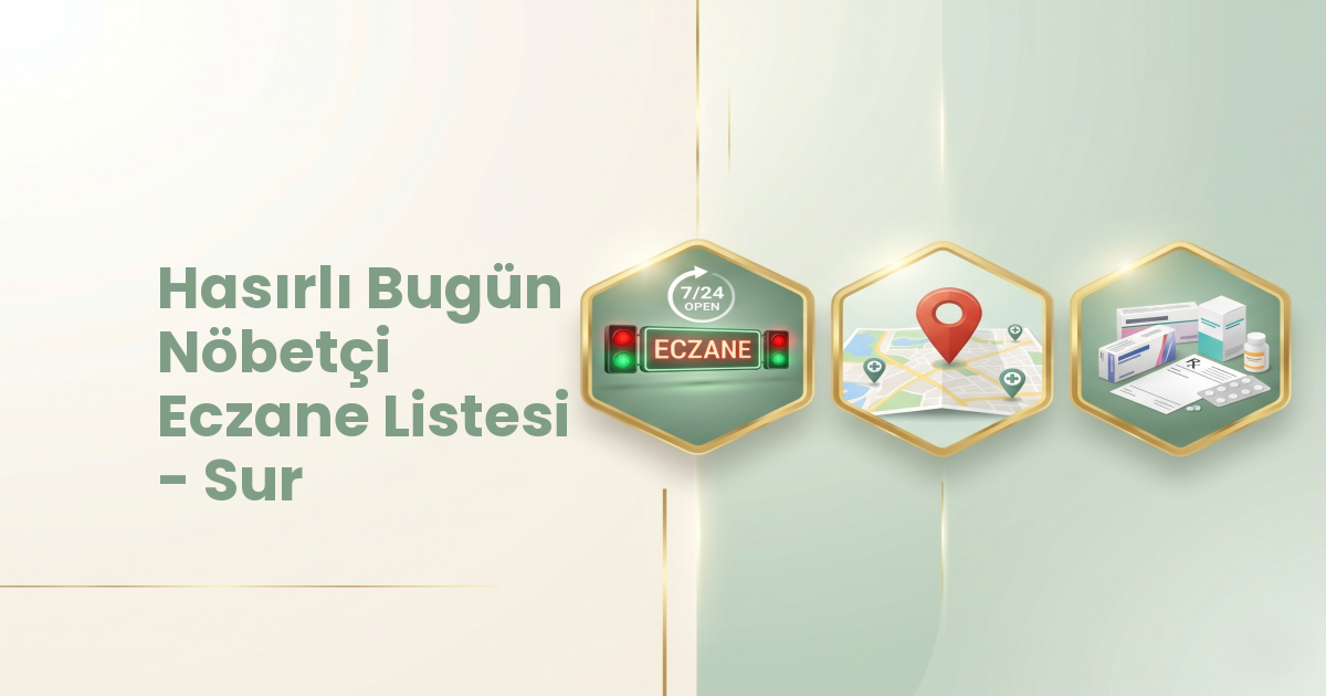Eczane Haritası