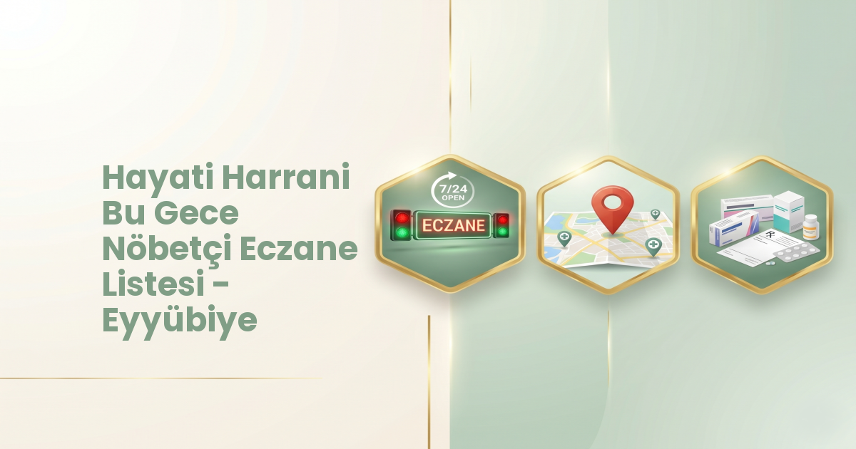 Eczane Haritası