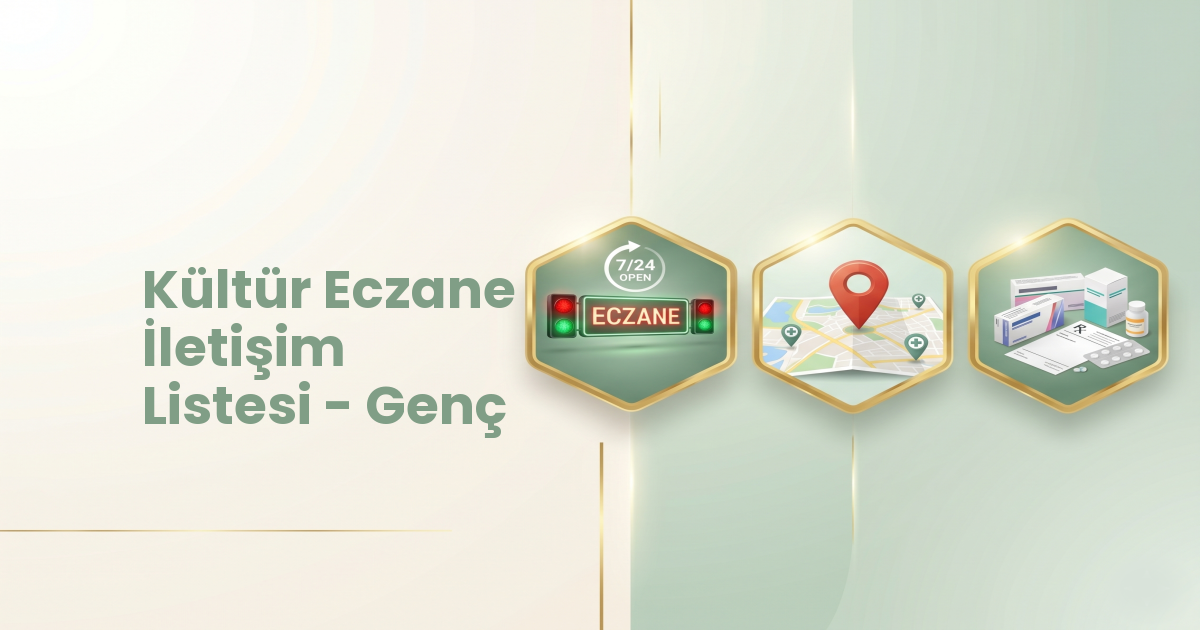 Eczane Haritası