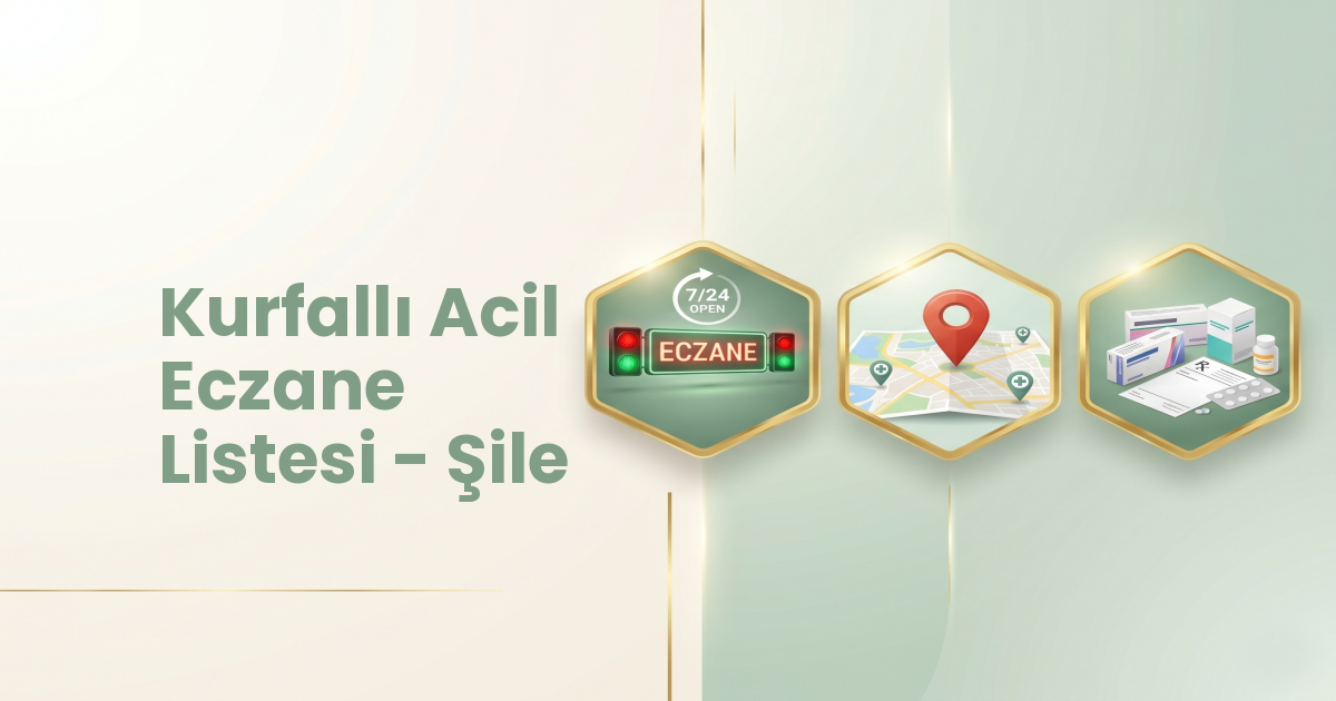 Eczane Haritası