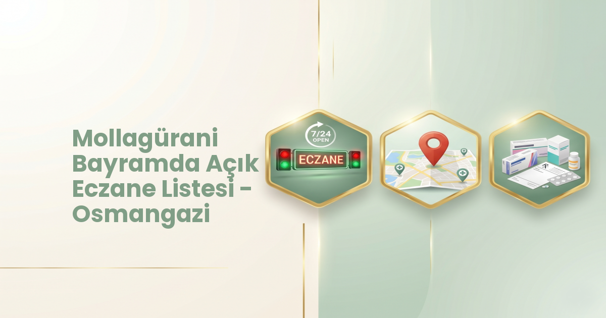 Eczane Haritası