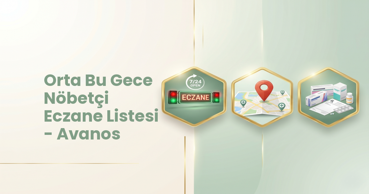 Eczane Haritası