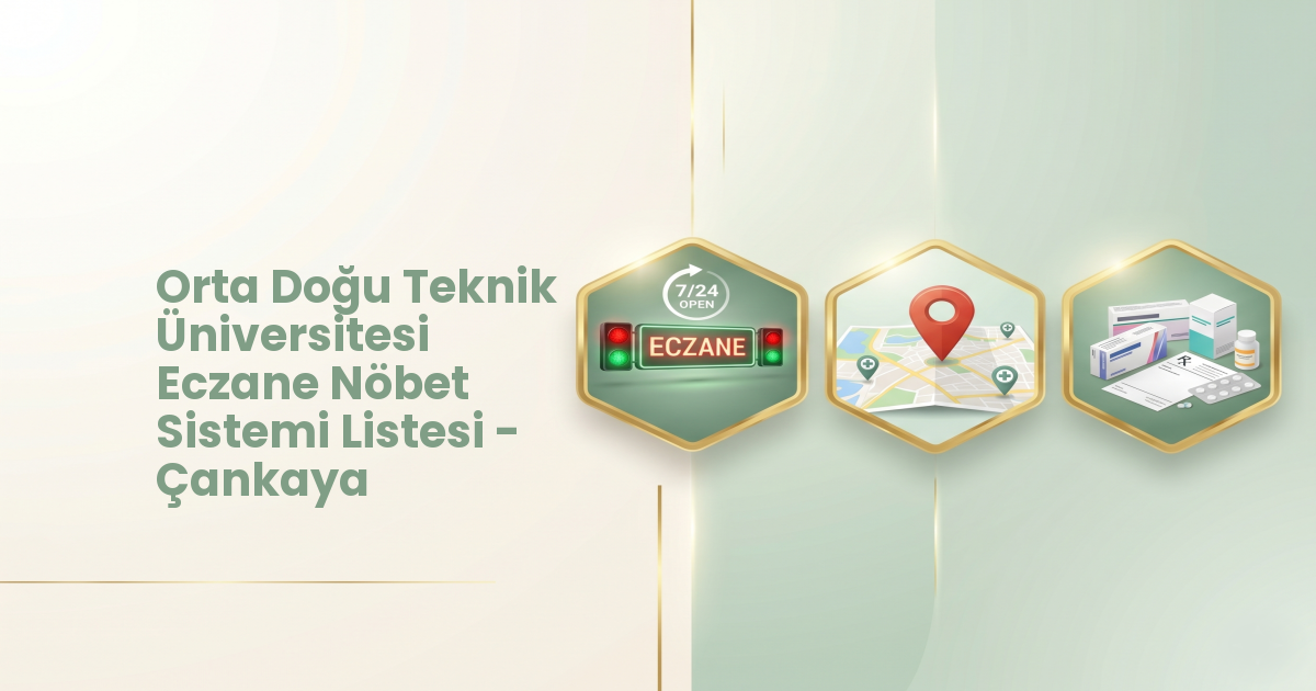 Eczane Haritası