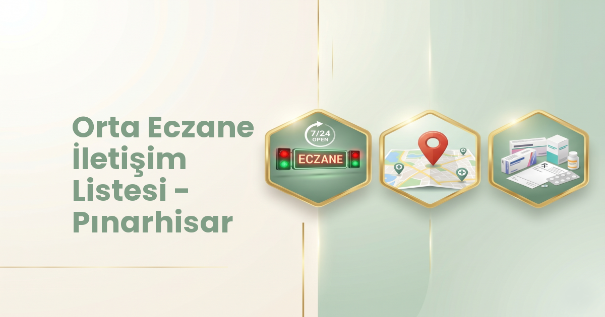 Eczane Haritası