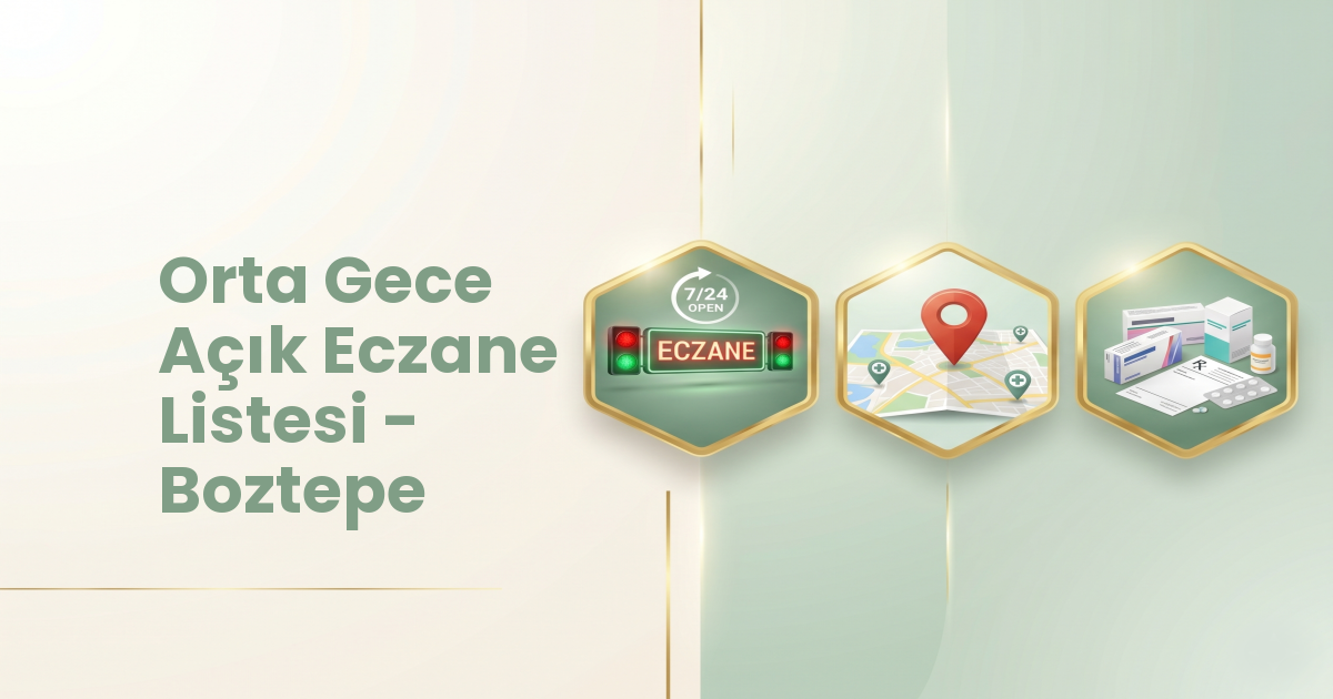 Eczane Haritası