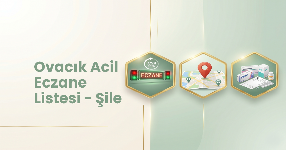 Eczane Haritası