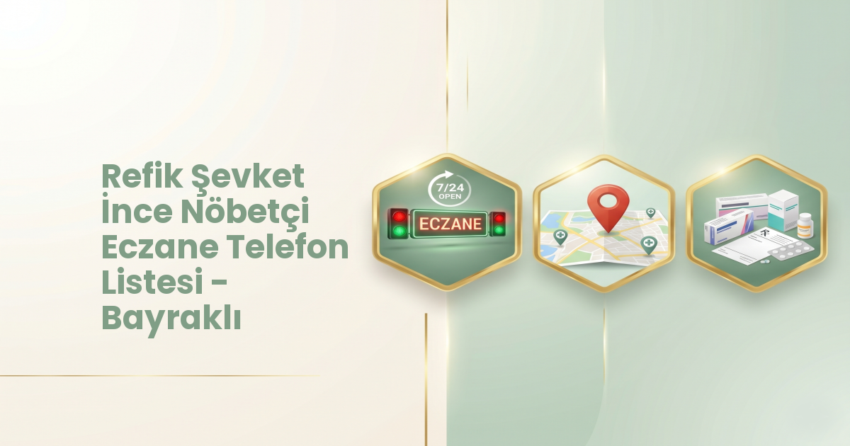 Eczane Haritası