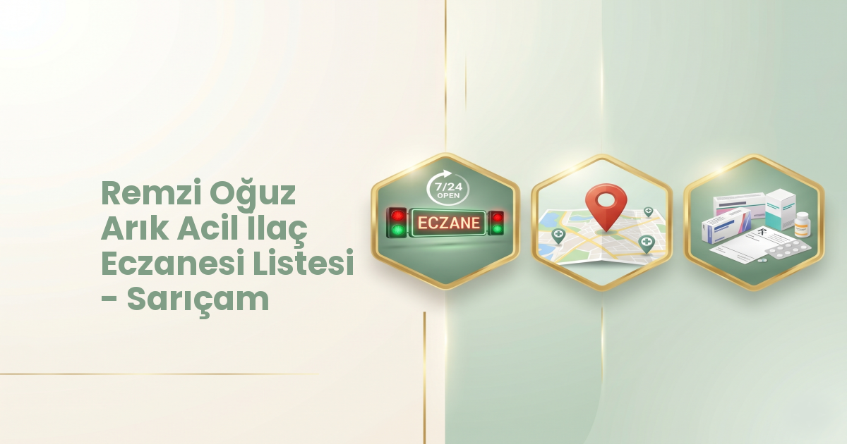 Eczane Haritası