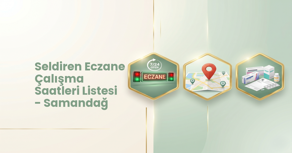 Eczane Haritası
