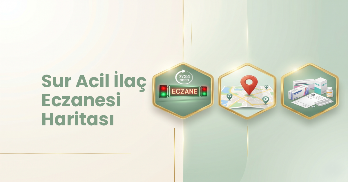 Eczane Haritası