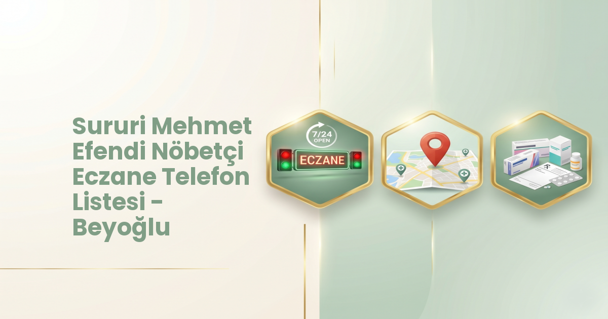 Eczane Haritası