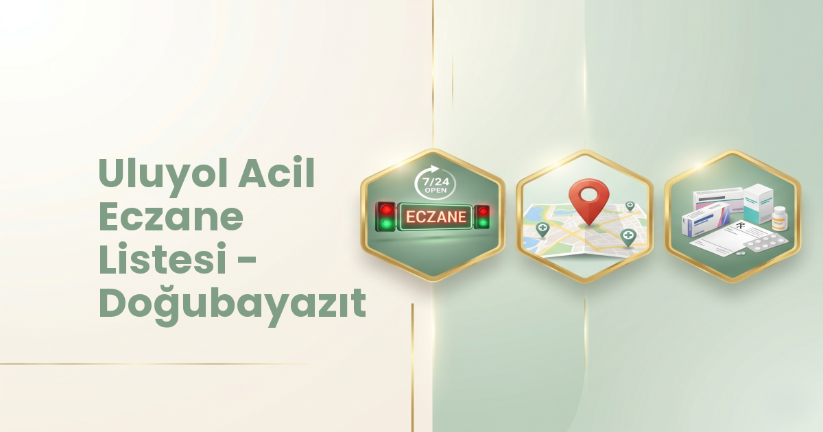 Eczane Haritası