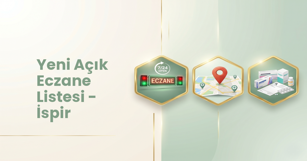Eczane Haritası