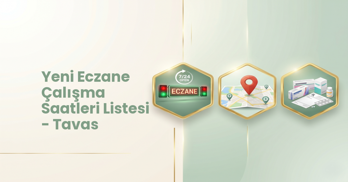Eczane Haritası